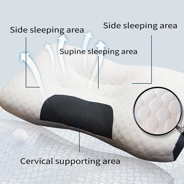 CerviCare Neck Pillow™